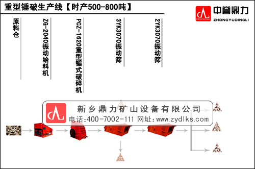 700t/hʯa(chn)O(sh)