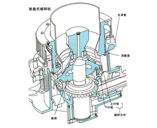 ˽D(zhun)C(j)/D(zhun)C(j)ĽY(ji)(gu)͹